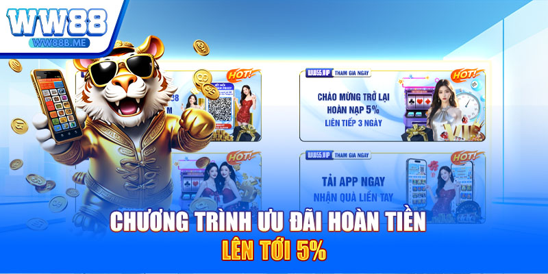 Chương trình ưu đãi hoàn tiền lên tới 5%