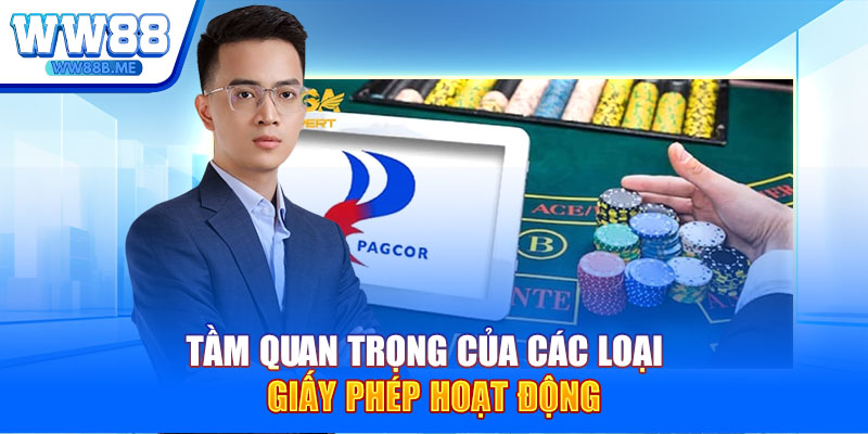 Tầm quan trọng của các loại giấy phép hoạt động 